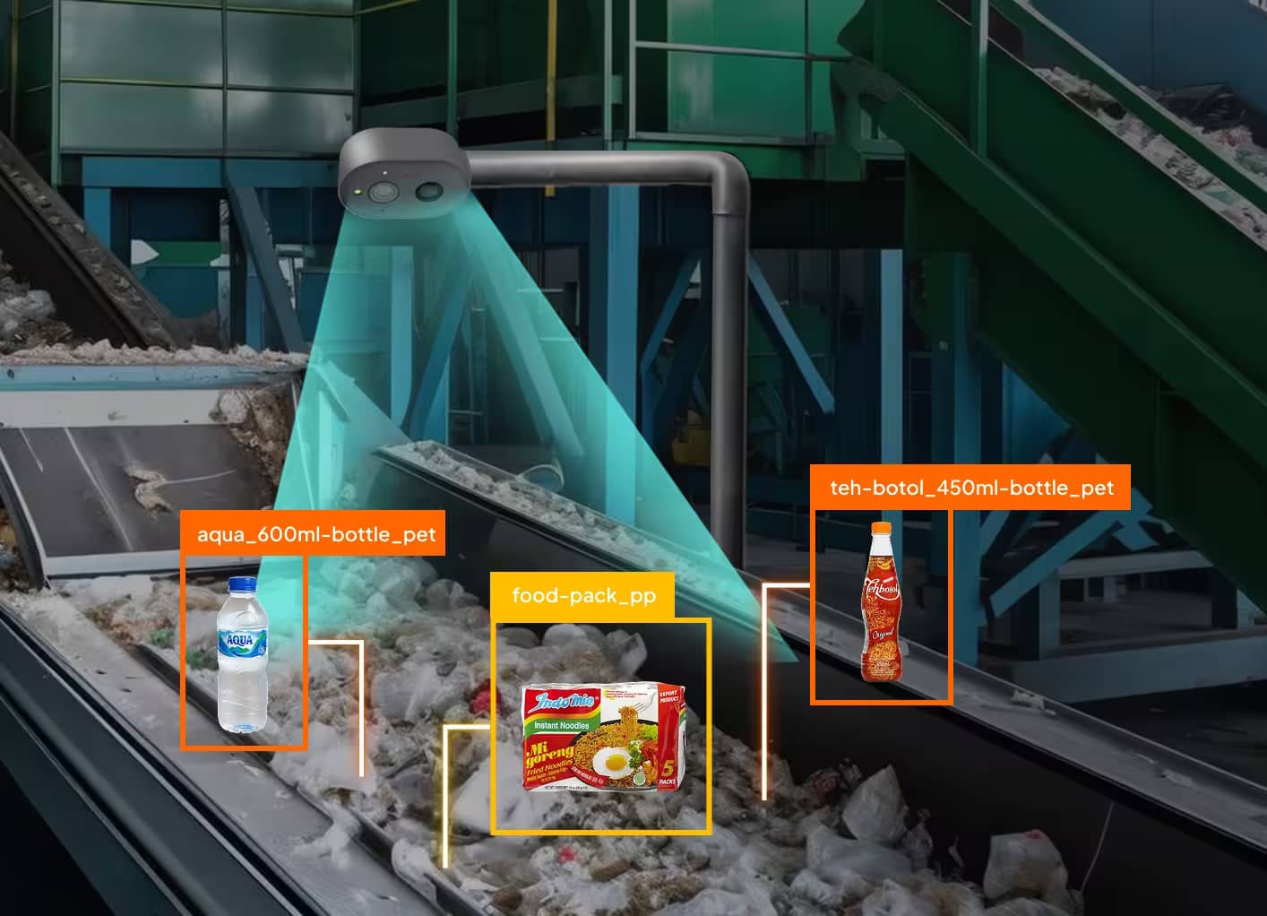 Nakula Vision AI detecting Aqua, Teh Botol, and Indomie