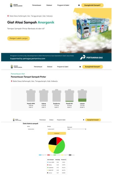 Web interface displaying the Gitar smart waste management application