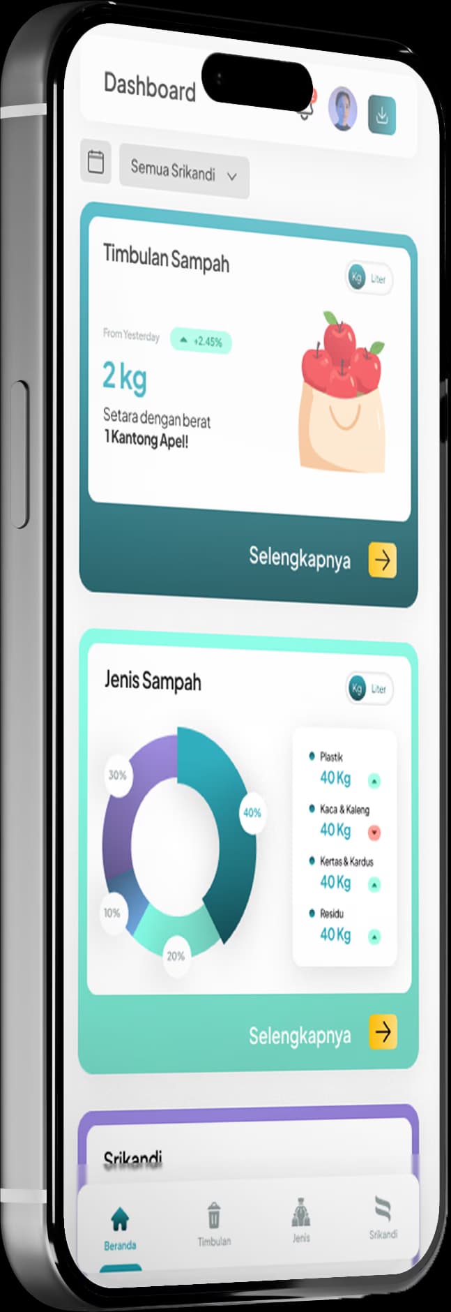 Angled view of Nusabin Sadewa mobile app showing analytics dashboard with overlays