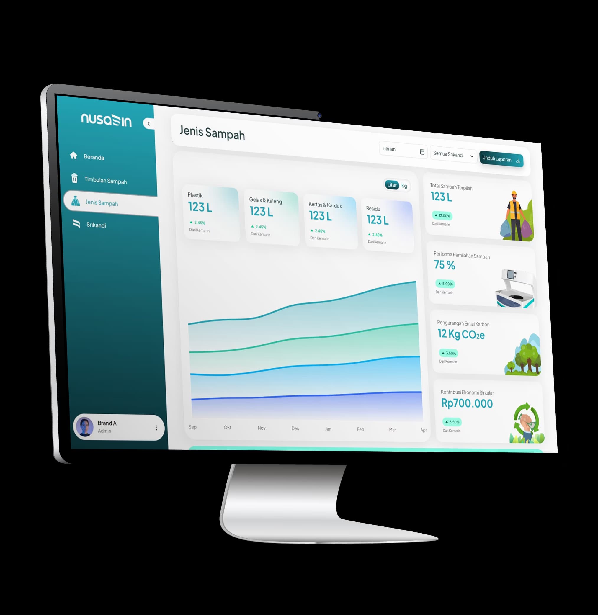 Angled view of Nusabin Srikandi