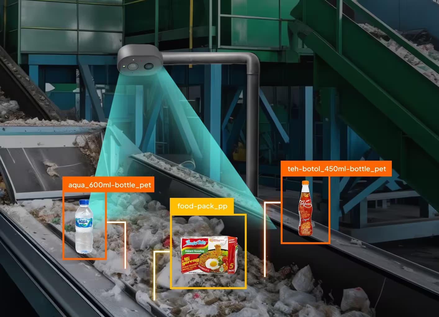 Nakula Vision AI detecting Aqua, Teh Botol, and Indomie