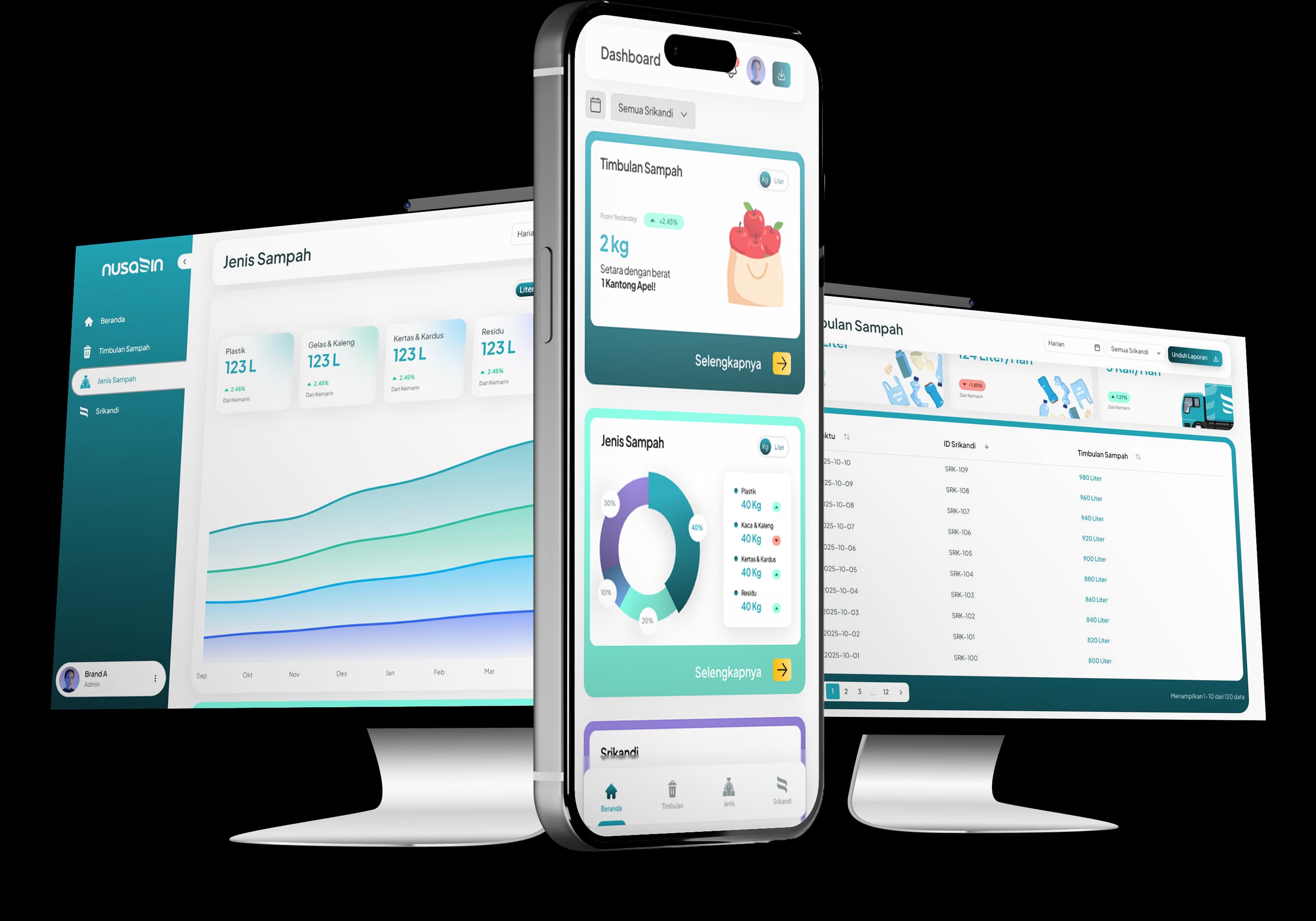 SadewaApp hero showcase