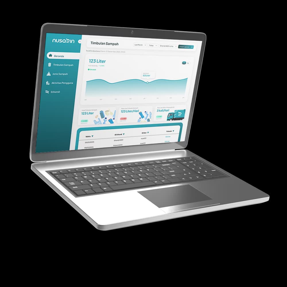 Sadewa laptop mockup