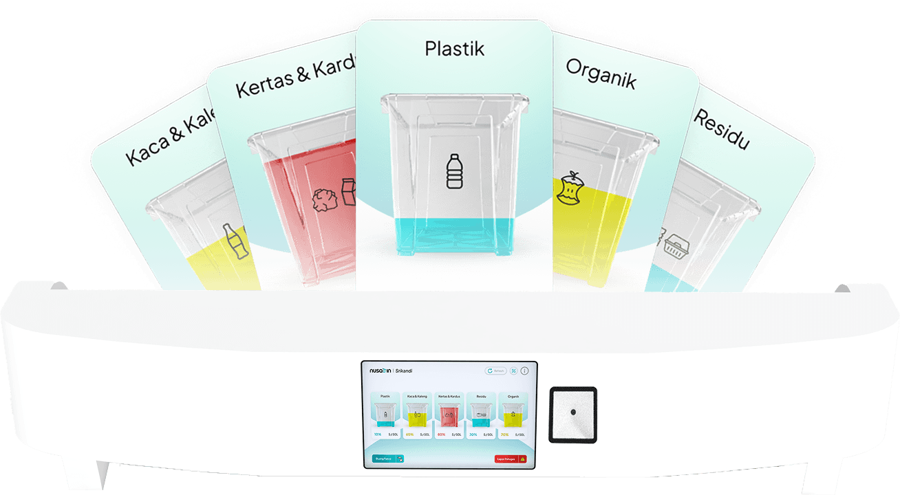 Srikandi user interface on head unit displaying waste types metrics